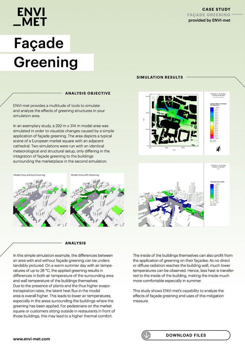 ENVI-met case studies facade greening