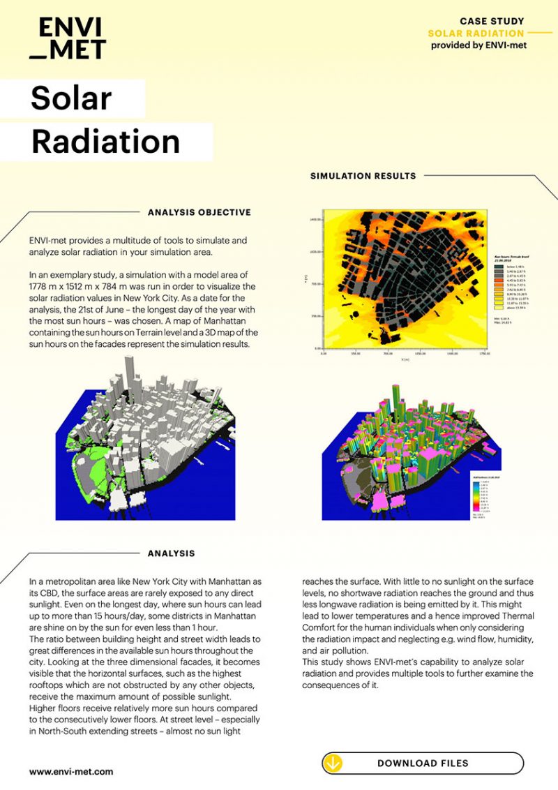 ENVI-met case studies solar radiation